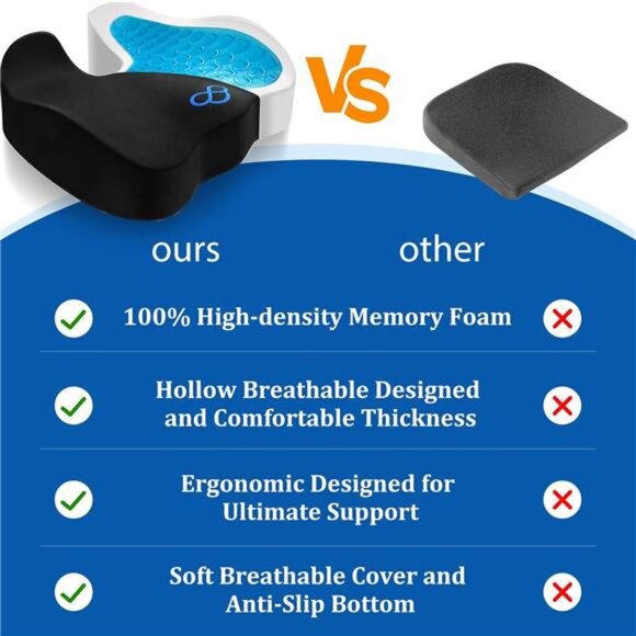 Seat Cushion, Chair Cushions, Office Chair Cushions, Anti-Slip Bottom & Cover - Picture 5 of 7